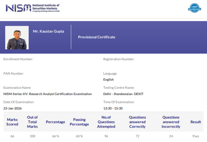 Kaustav Gupta Testimonial